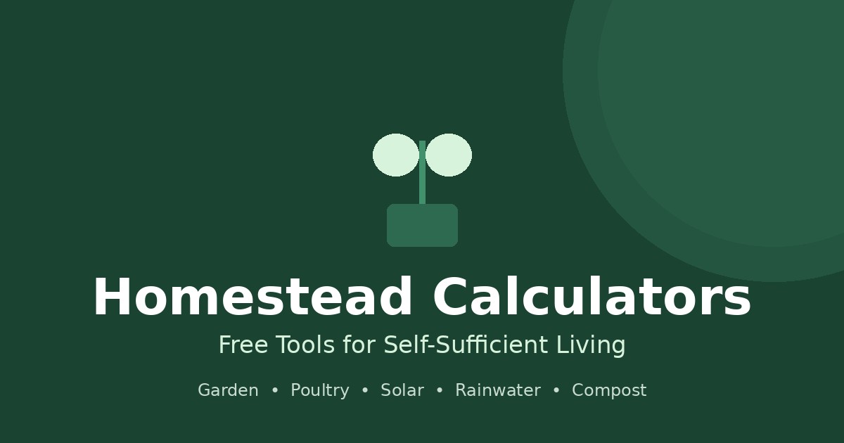 Fencing Math How Much Fencing for 1 Acre? Perimeter Math and Materials — Homestead ...